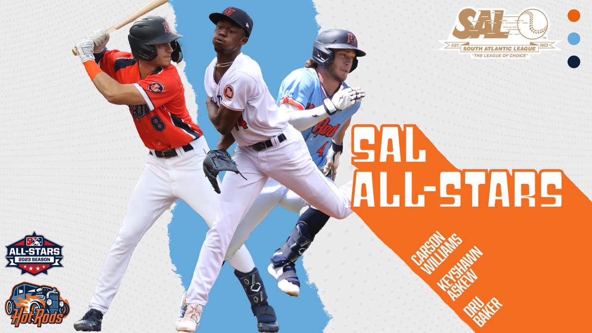 BGHotRods's tweet photo. Congrats to our 2023 SAL All-Stars: Carson Williams, Keyshawn Askew, &amp; Dru Baker! 🤩

Read more about our All-Stars here: https://t.co/tn27FhRqjQ https://t.co/W6WhmXH2v3