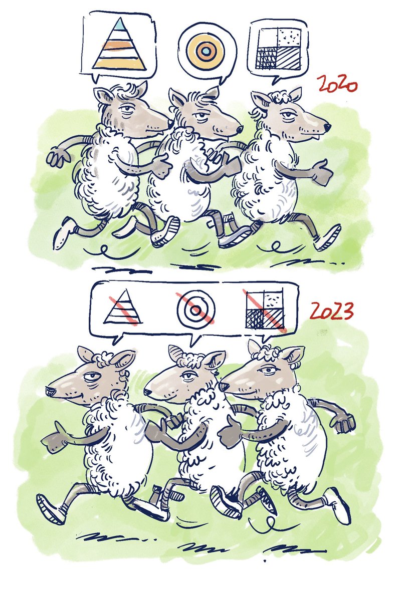 Les mythes pédagogiques... utiles à condition de ne pas y croire.
cursus.edu/fr/28722/les-m…
Bonheur de dessiner des moutons !
sur <a href="/thot/">$THOT</a>