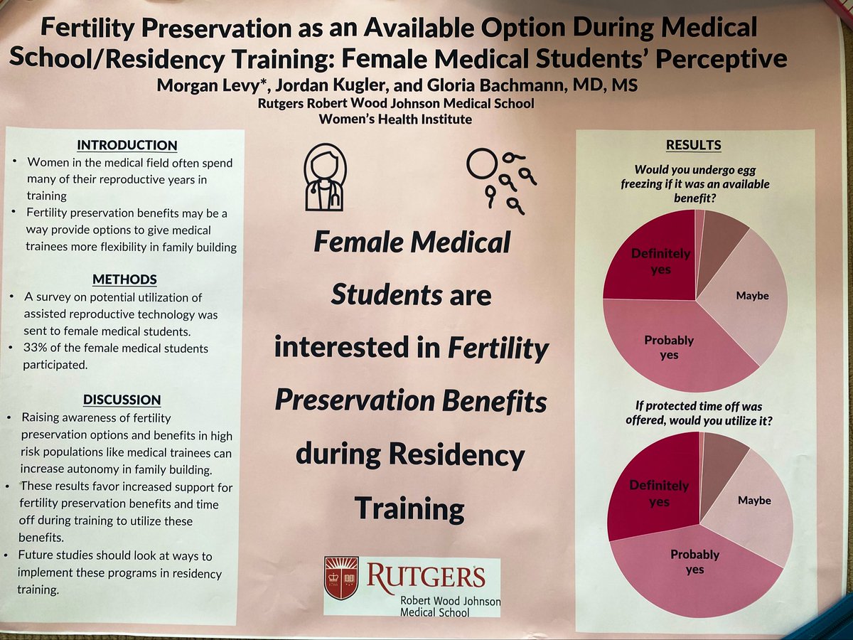 Morgan S. Levy, MD, MPH (she/her) (@morganslevy) on Twitter photo Getting ready to present at @WIMSummit, and opened my poster tube for the first time in years. My poster presented <a href="/AMWADoctors/">AMWA Doctors</a> in 2019 sparked my interest in physician family building, and helped me connect with <a href="/ElizaChinMD/">Eliza Lo Chin, MD, MPH</a> to help found the Physician Fertility Initiative! 1/2 Getting ready to present at @WIMSummit, and opened my poster tube for the first time in years. My poster presented <a href="/AMWADoctors/">AMWA Doctors</a> in 2019 sparked my interest in physician family building, and helped me connect with <a href="/ElizaChinMD/">Eliza Lo Chin, MD, MPH</a> to help found the Physician Fertility Initiative! 1/2