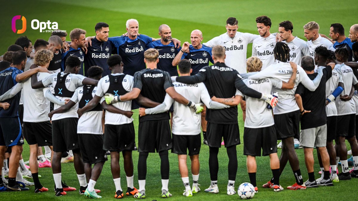 21y 183d – Aged 21 years and 183 days on average, FC Salzburg are