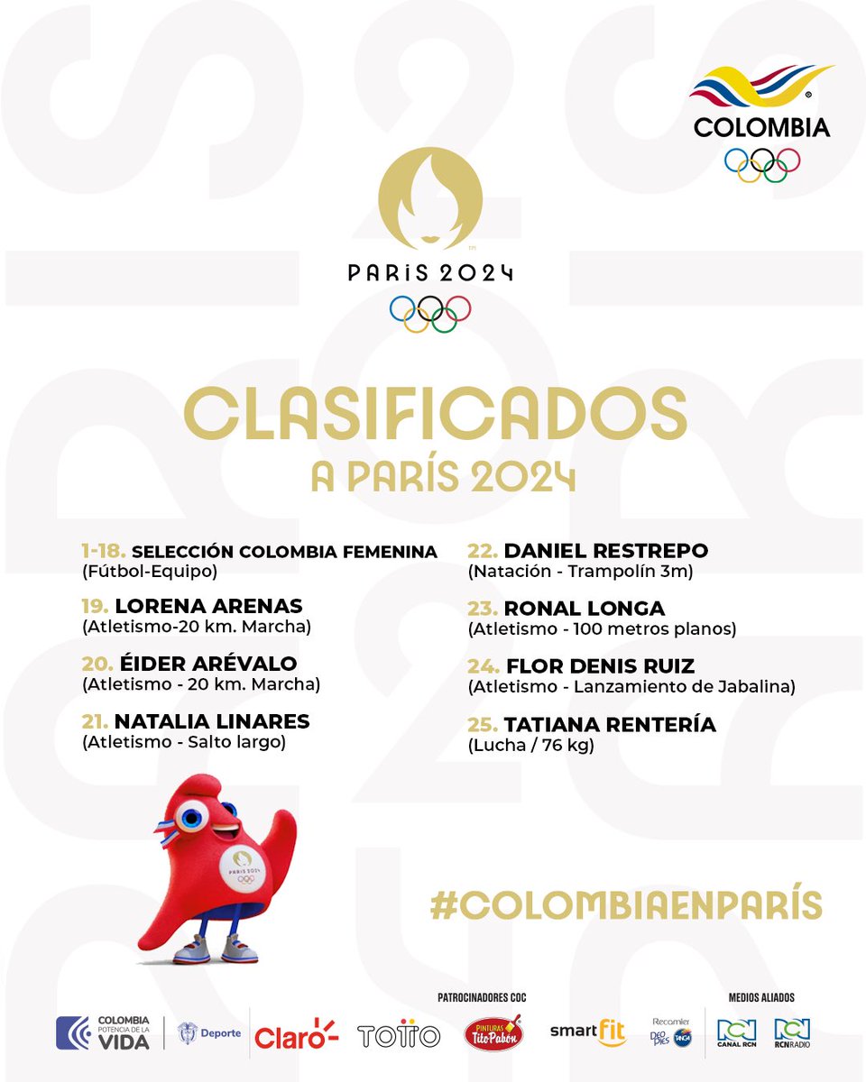 Comité Olímpico COL tweet media