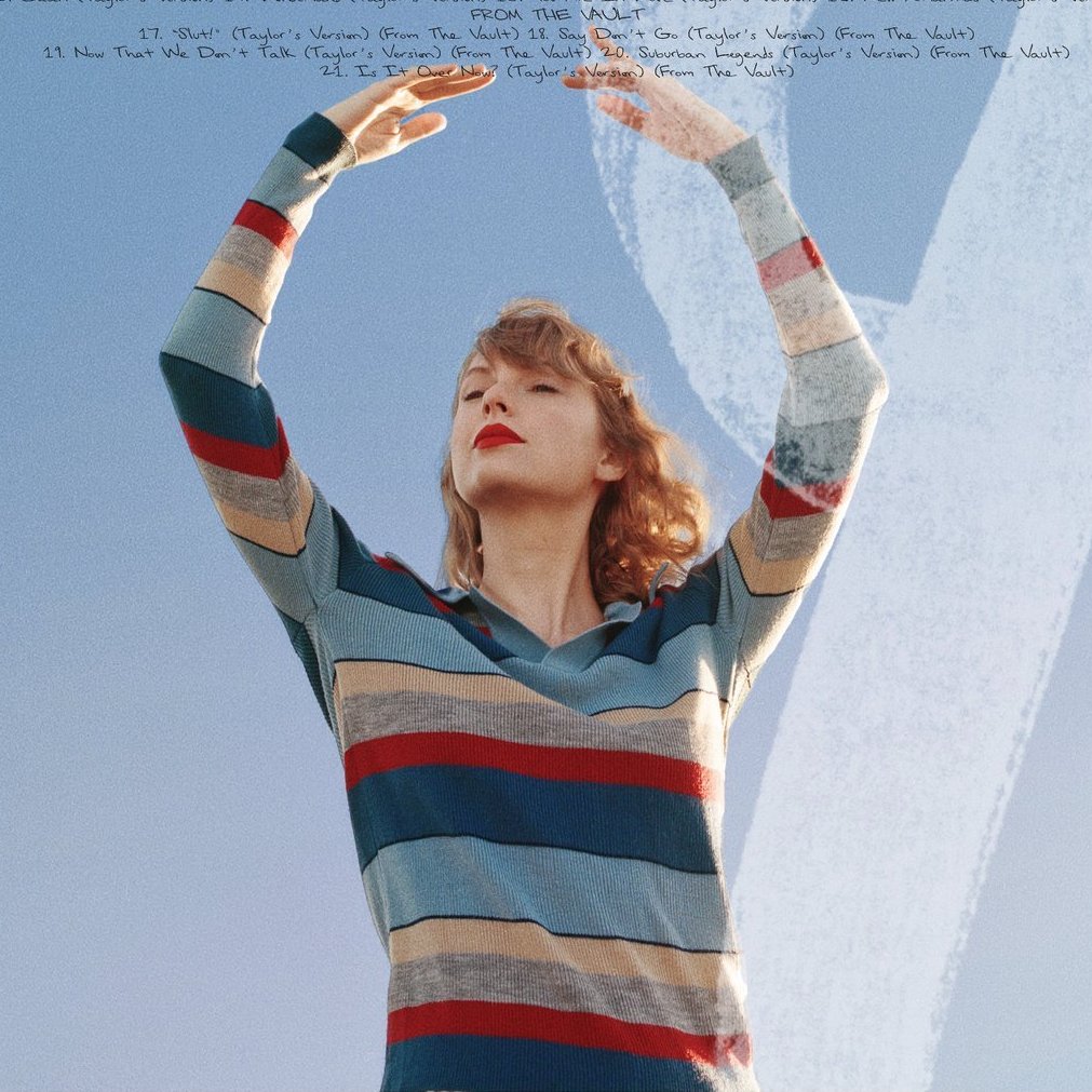 TheSwiftSociety's tweet photo. 2014 ⏩⏩ 2023 https://t.co/EzoEpy22vl
