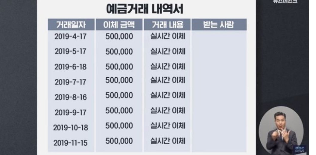 호두아빠($TSLA$) tweet media