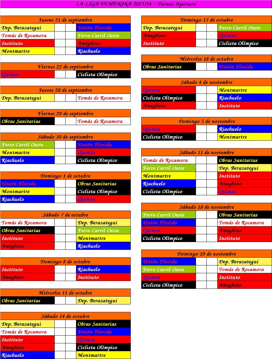 BF Metro tweet media