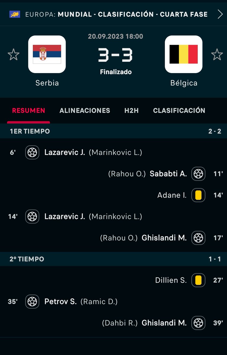 Lazarevic no fue suficiente contra Bélgica.