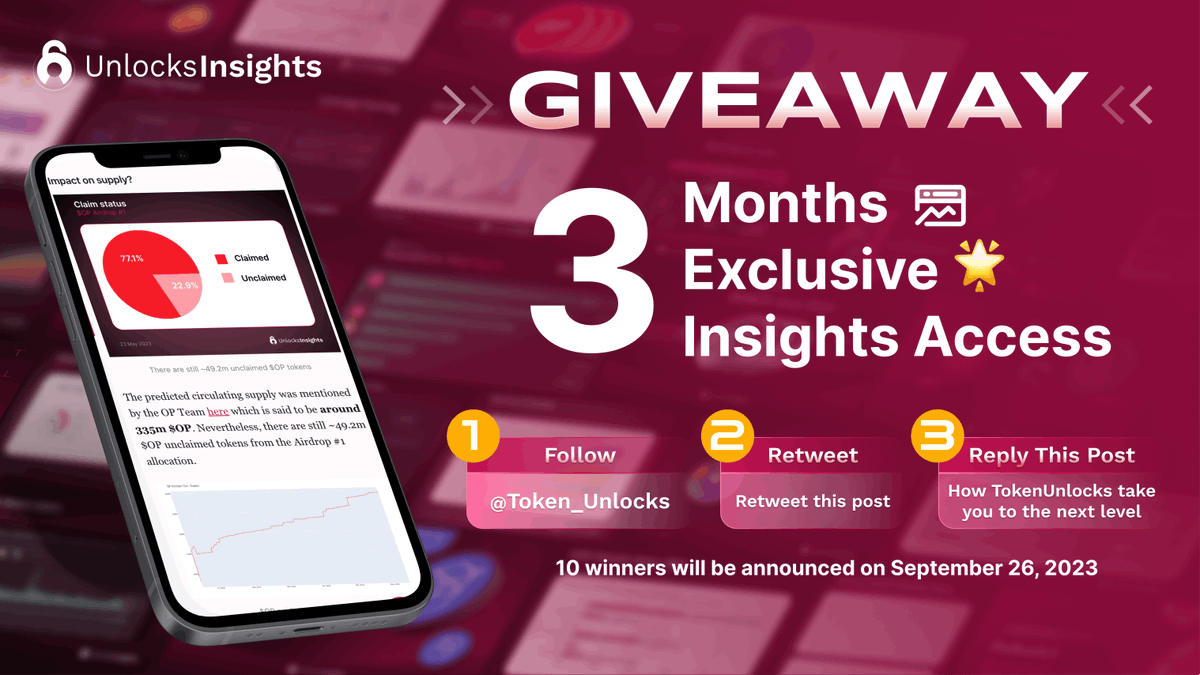 Tokenomist_ai's tweet photo. Level up with UnlocksInsights 🌱
Win exclusive insights 📊

Celebrate 1 Year anniversary with @Token_Unlocks 🥳

🎁 REWARDS:
10 lucky winners will get 3 months of exclusive insights
https://t.co/sl8hBnQhhz

Win in just 3 steps:
1. Follow @Token_Unlocks
2. Retweet this post
3. Reply: How https://t.co/b9bp31p2bw take you to the next level?

Period ⏰ : September 20-25, 2023
Announce 📣 :  September 26, 2023

Boost your tokenomics knowledge 🔋
 #Celebrate #TokenUnlocks #UnlocksInsights #Giveaway