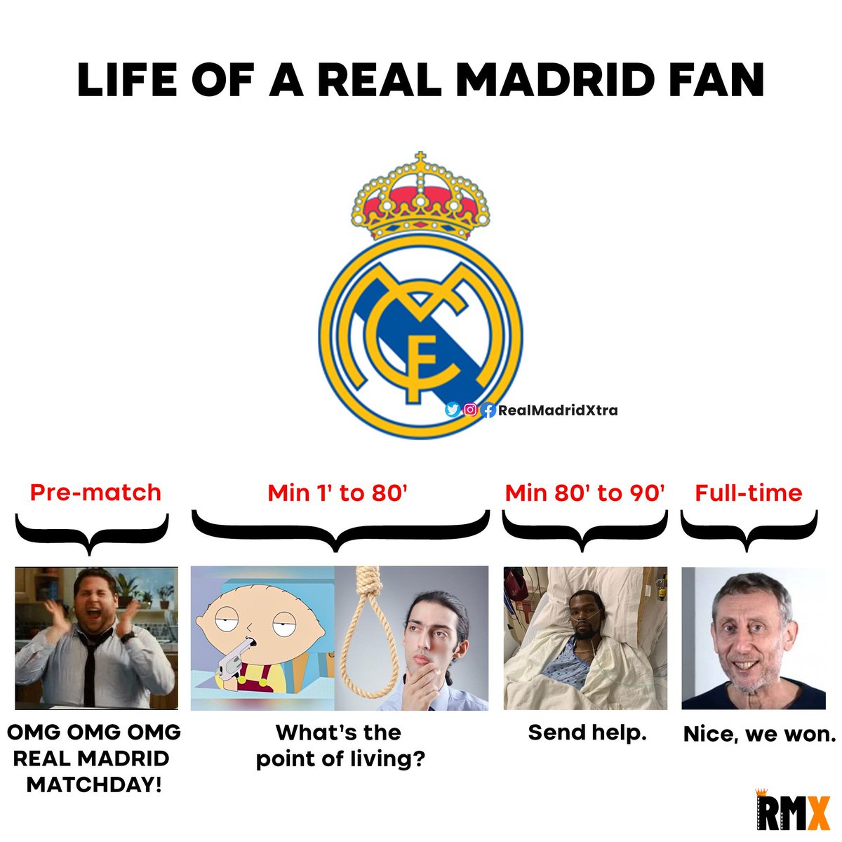 RealMadridXtra's tweet photo. There is a reason why this is my pinned tweet 😭 https://t.co/KWgig8jrBW