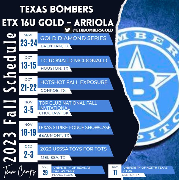643ETX's tweet photo. Oh my gosh, back at it again!!!!   Lets get it ladies!   Ready to get this fall season rolling!   #standardsoverfeelings  #ourteamisthebomb  #timetowork https://t.co/4np64jGYqY