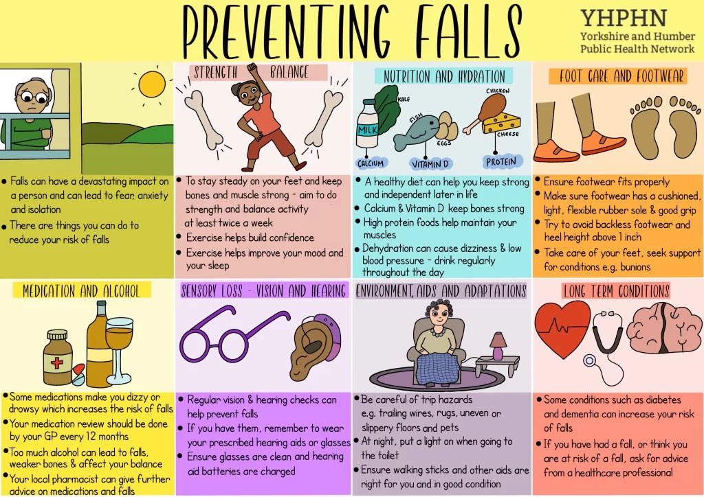 Great to spend time on the @LeedsHospitals Falls prevention stall talking to staff and patients about all things falls!! @HChristodoulide @LTHTCorpNurse