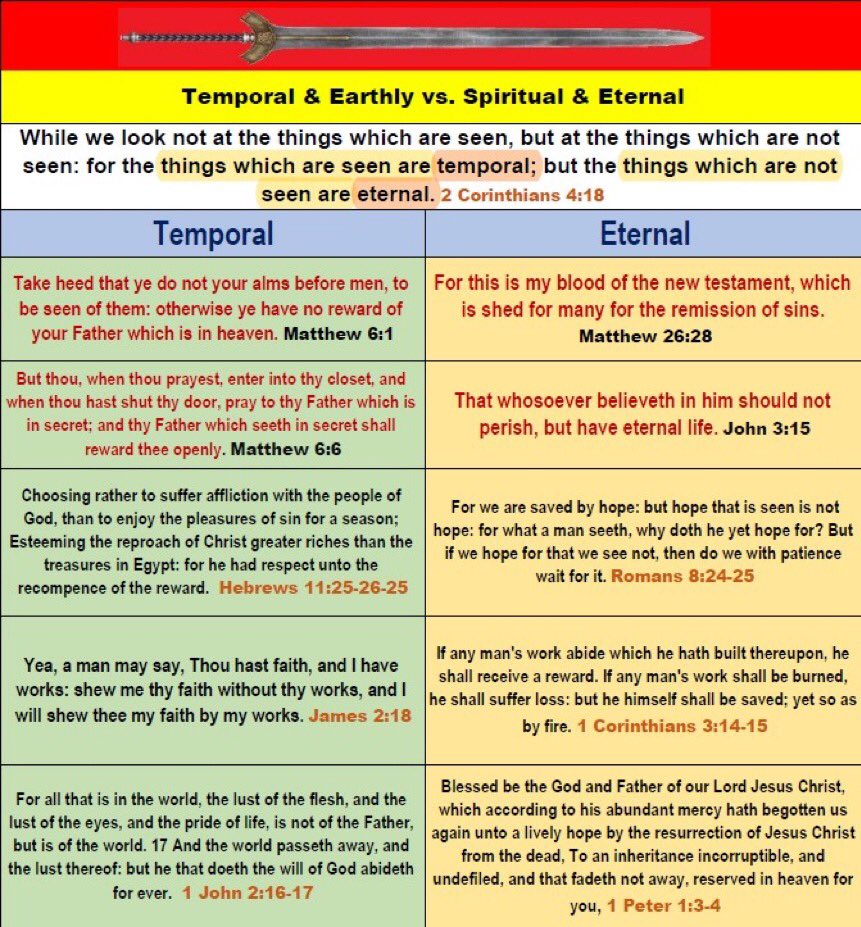 TrustJesusAlone's tweet photo. #ReformedTheologyError
#LordshipSalvationCult #EternalIsNotTemporal  

https://t.co/mSklw7rGna

https://t.co/KIuk1PkhUx

https://t.co/B8MBURws25 https://t.co/h9AyNcRMM4