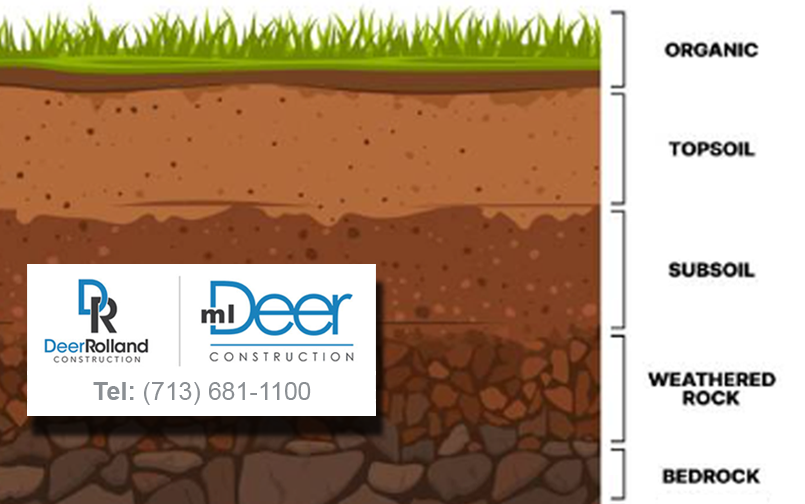 MLDeerTx's tweet photo. Geotechnical engineering in Houston is vital for construction and the significance cannot be overstated. As Houston’s urban landscape evolves and the demand for commercial spaces continues to surge…Click Here to Read More https://t.co/ugIZohgm9u https://t.co/7BrrgVnMpp