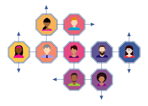 GovLoop's tweet photo. If you're a D.C. local, don't forget to join us tomorrow at the GovLoop offices from 4:30-6:30 p.m. ET to hear gov leaders share strategies &amp; tools on your current work environment, and learn how to set you and your teams up for success: https://t.co/sIO0R2dyCy @mika_cross https://t.co/6PHhv6bmjW