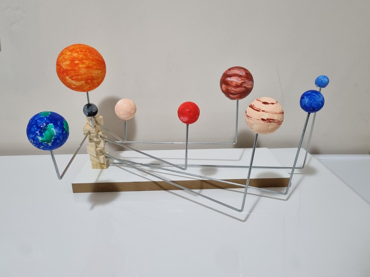 Teyze olmanın getirdiği bazı sorumluluklar 🥹😪