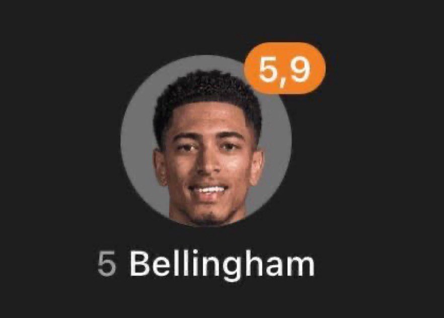 Opeolu_waa's tweet image. A goal changes a lot