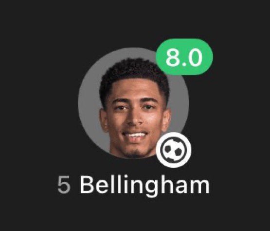 Opeolu_waa's tweet image. A goal changes a lot