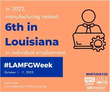 Manufacturers of all sizes need engineers, production employees, purchasing agents, HR officers, finance staff, IT managers, marketers, customer service reps, andmore.   #MFGDay23 #LAMFGWeek