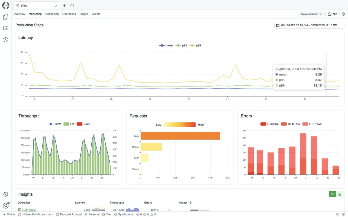 Talking about #fusion ... our new #GraphQL telemetry cockpit is almost here. Its not yet polished! What do you think?