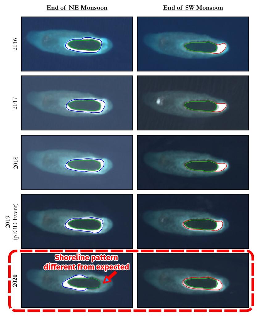 With this announcement of a simultaneous positive #IOD and #ElNino I thought it relevant to share this research which shows that following the 2019 pIOD event unusual #shoreline behaviour was observed in the #Maldives.