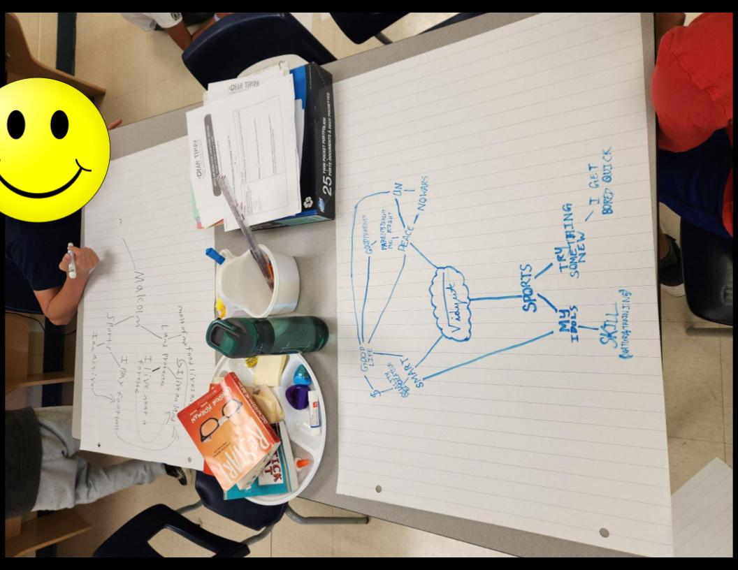 Students @CRBPS are diving deep into the UN Sustainable Development Goals and discovering what makes them Sustainable Superheroes.🦸‍♀️ They're using a causal model to identify the traits and qualities that help make them global citizens for a better world.🌎