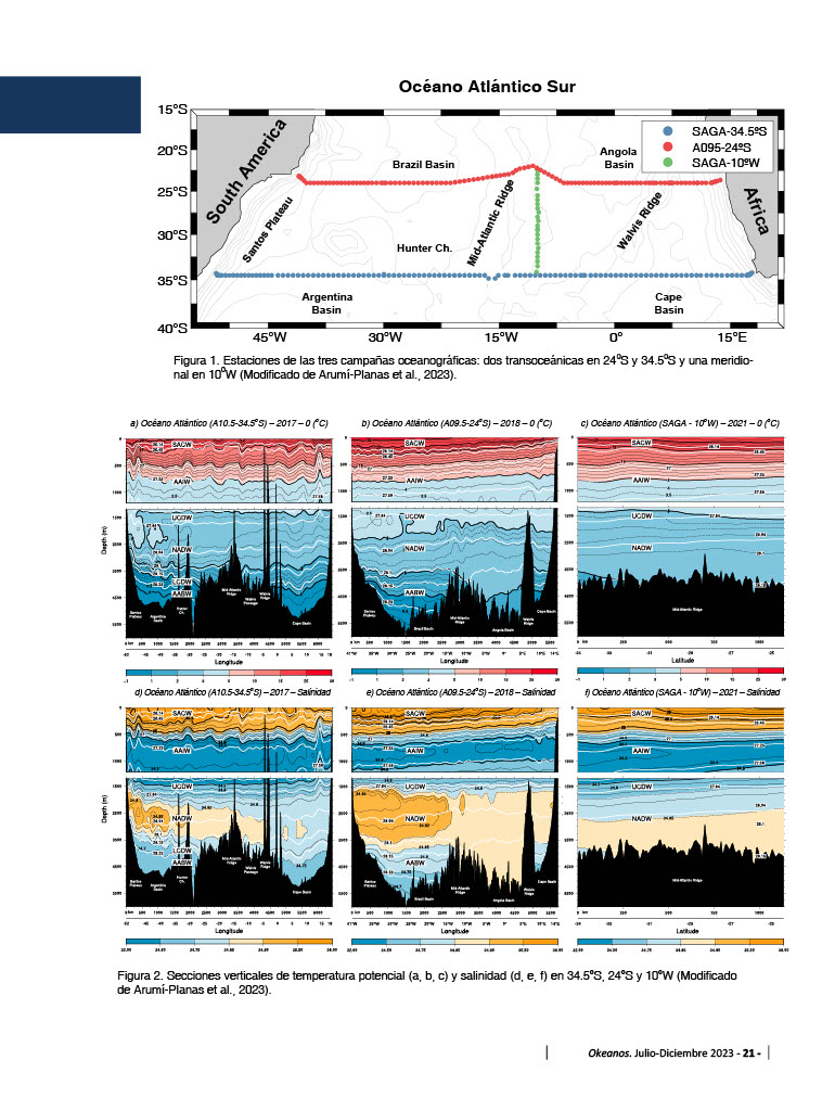 CArumi_Planas's tweet photo. 🌊Just published my first divulgative article in Okeanos Magazine! 📰🤓 Which explores the impact of ocean circulation in the South Atlantic on our climate. 🌏💡#OceanCirculation #Climate #Science @ulpgcresearch @IOCAG1 https://t.co/lL9h7bElwr
