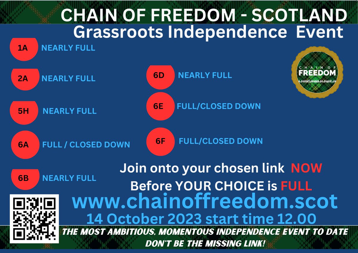 CHAIN OF FREEDOM - SCOTLAND - the most ambitious grassroots Indy event to date!
Not to be missed!
23 DAYS TO GO
JOIN US NOW - BEFORE YOU CHOSEN LINK IS FULL
chainoffreedom.scot
<a href="/Scotland23Chain/">FreedomChainScotland23</a> <a href="/ScotGovFM/">First Minister</a>  <a href="/theSNP/">The SNP</a> <a href="/IndyScotParty/">ISP - Independence for Scotland Party</a> <a href="/ScotConvention/">Scottish Independence Convention</a> <a href="/ScotIndepFound/">Scottish Independence Foundation</a>
#yesscots