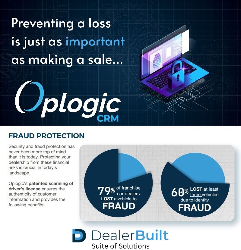 Don't let identity fraud drain your dealership's resources and hinder your growth. Choose OpLogic CRM and fortify your business against this growing threat. Together, we can create a safer and more secure automotive industry.

Learn more: bit.ly/43Wo5g7