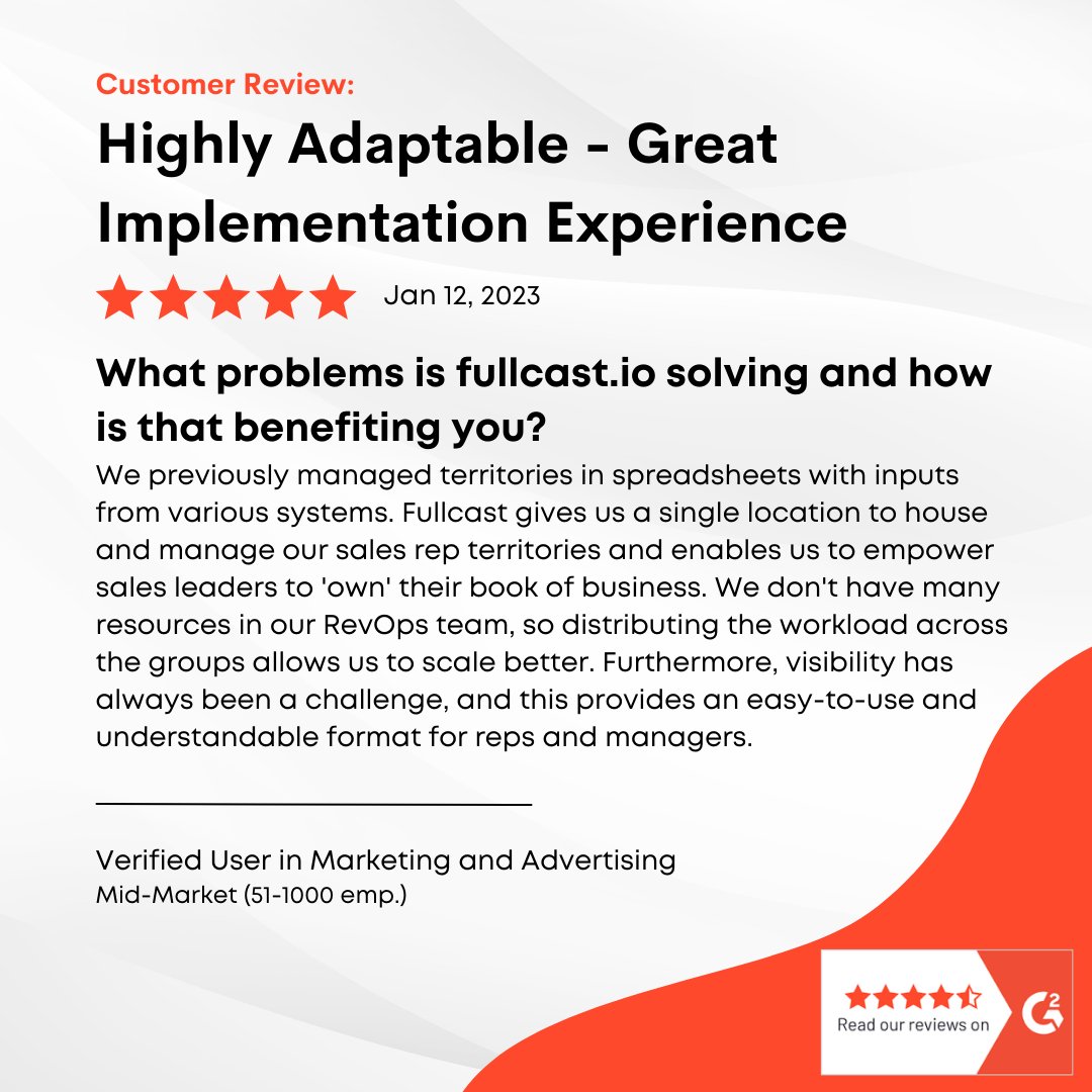 fullcast.com tweet media