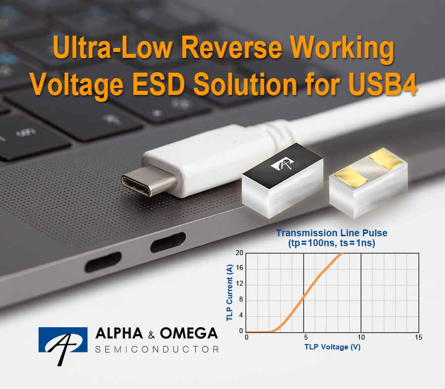 AOS Announces Ultra-Low Reverse Working Voltage TVS Diode for USB4 and Thunderbolt 4 ESD Protection…bit.ly/48orE0V
#TVS #ESDprotection #USB4 #thunderbolt4