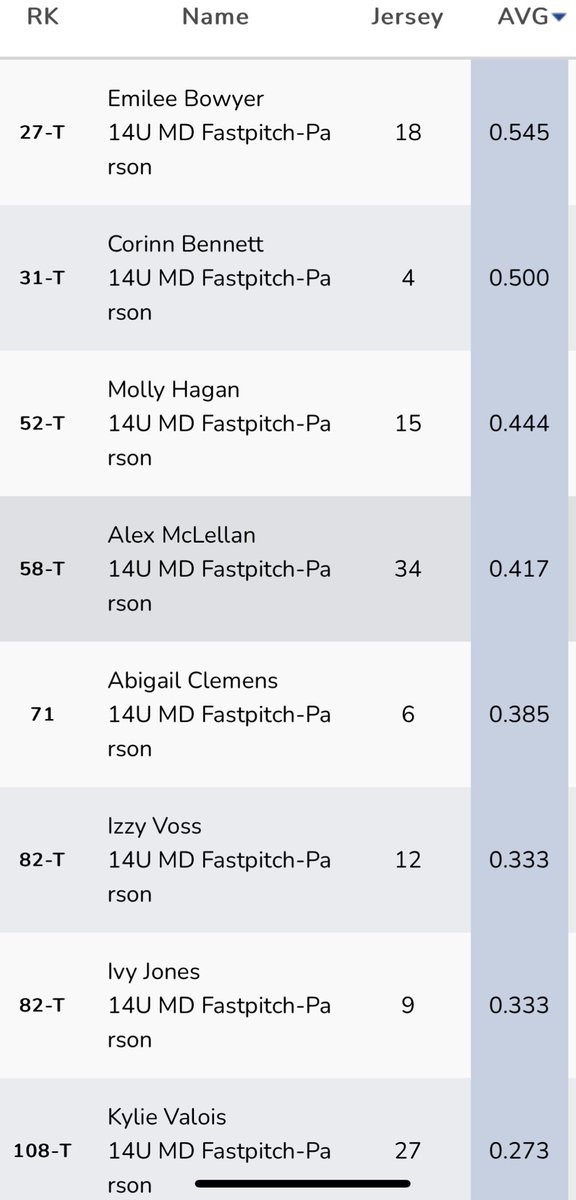 Ivy Jones 2029 tweet media