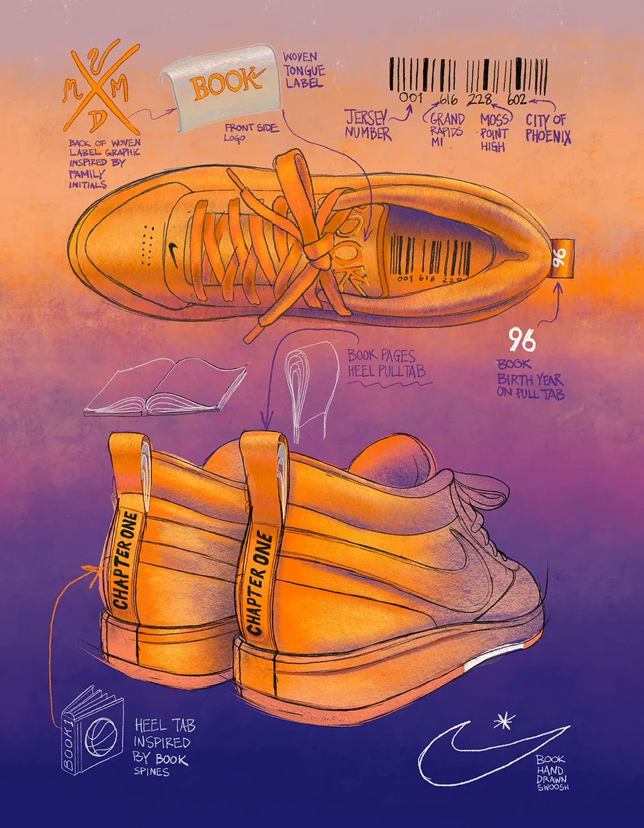Nike BOOK 1 sketches by Ben Nethongkome, Nike Basketball Senior