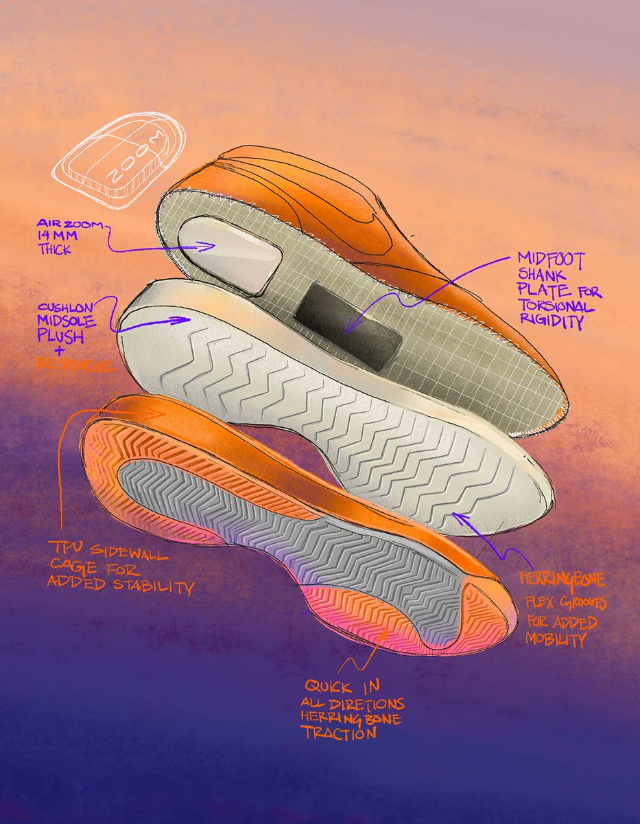 Nike BOOK 1 sketches by Ben Nethongkome, Nike Basketball Senior