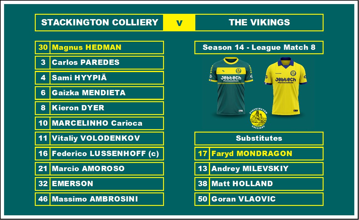 ***TEAM NEWS***

For tomorrow's <a href="/cm0102sl/">CM0102 Super League</a> match against <a href="/RedVikings_CMSL/">Warragul Vikings 🇳🇴</a>, we go unchanged.  We were very fortunate last match, but morale has been building and we are now safe from claiming the record low for points in a season. Let's have another video, @ChampSwan!