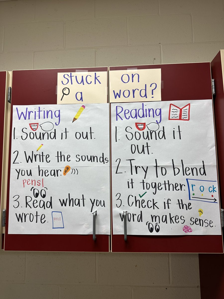 Today we created visuals with the steps we can take when we are stuck on a word while writing or reading! I love seeing my students apply these skills during class. Fostering independent learners one day at a time! 🫶🏼

<a href="/AdamsYRES/">Adams Elementary</a> @AdamsAviator 

#firsties #weCANdoit