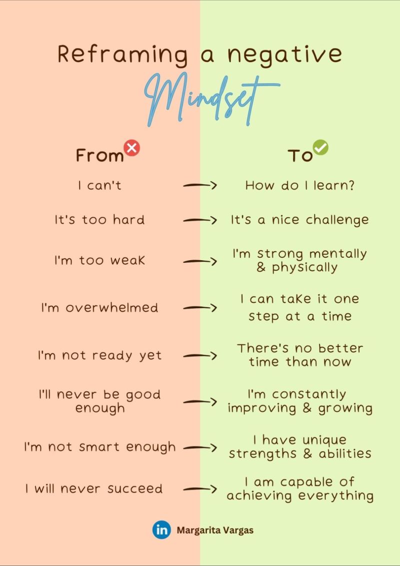davidgforder's tweet photo. Sometimes you just need a bit of a reset!
#positivity #liveby #bestpractice #lifelessons #HowtoPerfect #life #business #B2B https://t.co/xkuURmaqkd #WednesdayMotivation #helpful #wednesdaythought