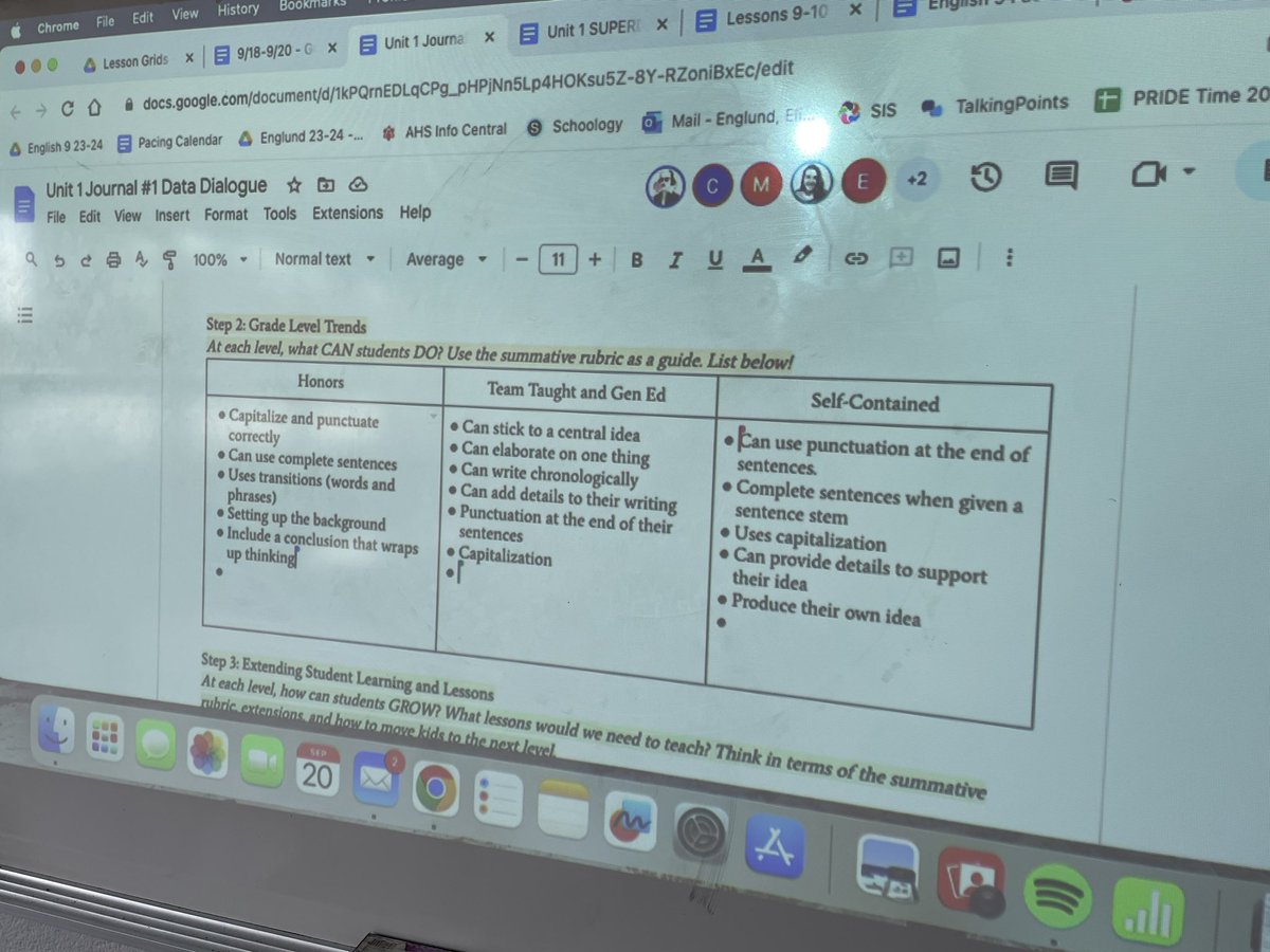 ms_englund's tweet image. English 9 participated in a data dialogue in CT today where we discussed what students CAN do and what small group lessons we can create to move them to the next level. #AtomNation