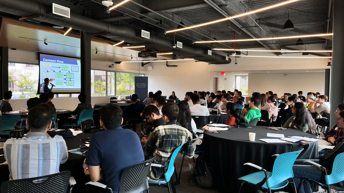 HDSIUCSD's tweet photo. 🌟Let the journey begin! A massive welcome to our incoming Data Science Graduate Students and future leaders of data science! #hdsiucsd #orientationdayvibes #datadreamteam https://t.co/u5VNsl6S6H