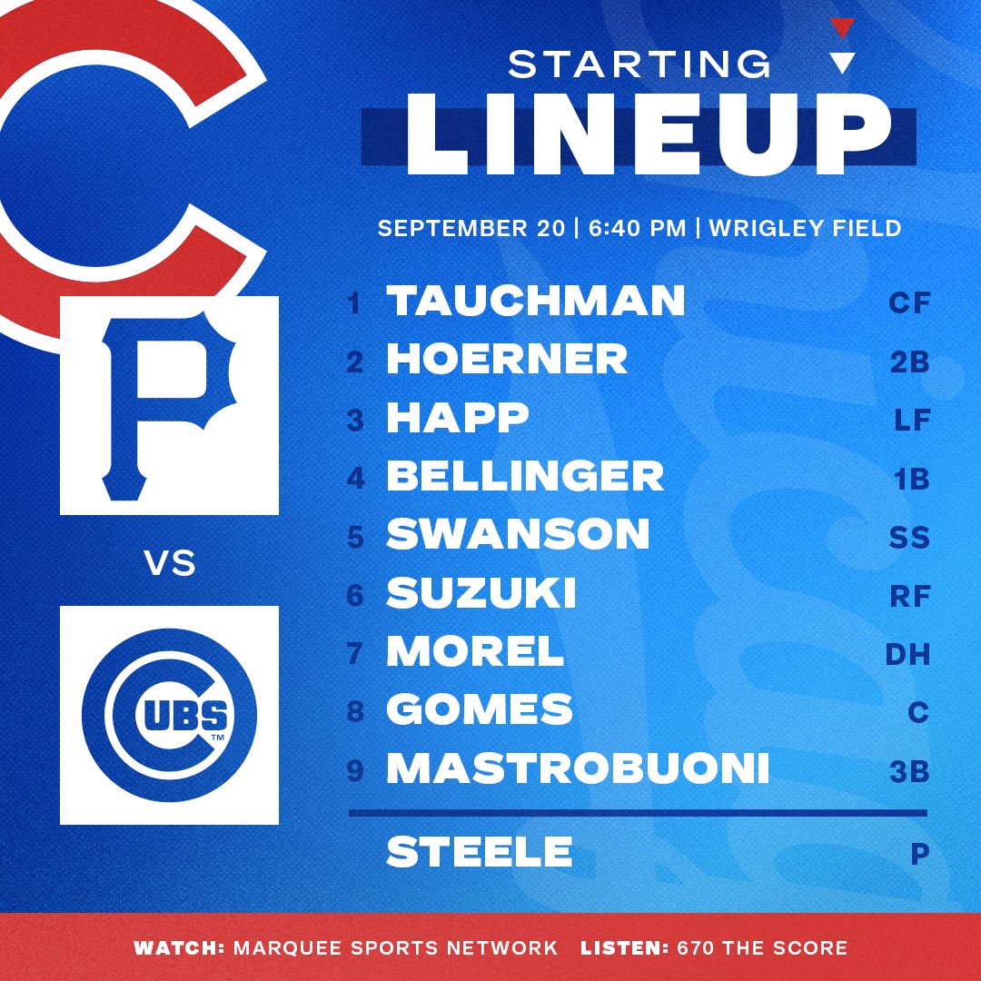 Chicago Cubs tweet media