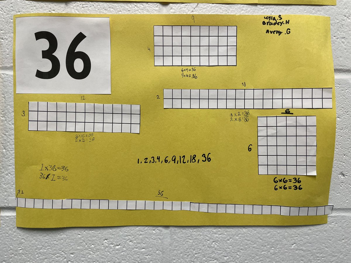 barrcaveclass's tweet photo. 4th graders collaborated to create factor posters today! They built arrays using tiles, cut them out on grid paper, then labeled dimensions &amp; equations to represent them. Tomorrow: what do you notice? What do you wonder? Prime &amp; composite, here we come! #johnsonpride @MLCmath https://t.co/1zwT6HrglS