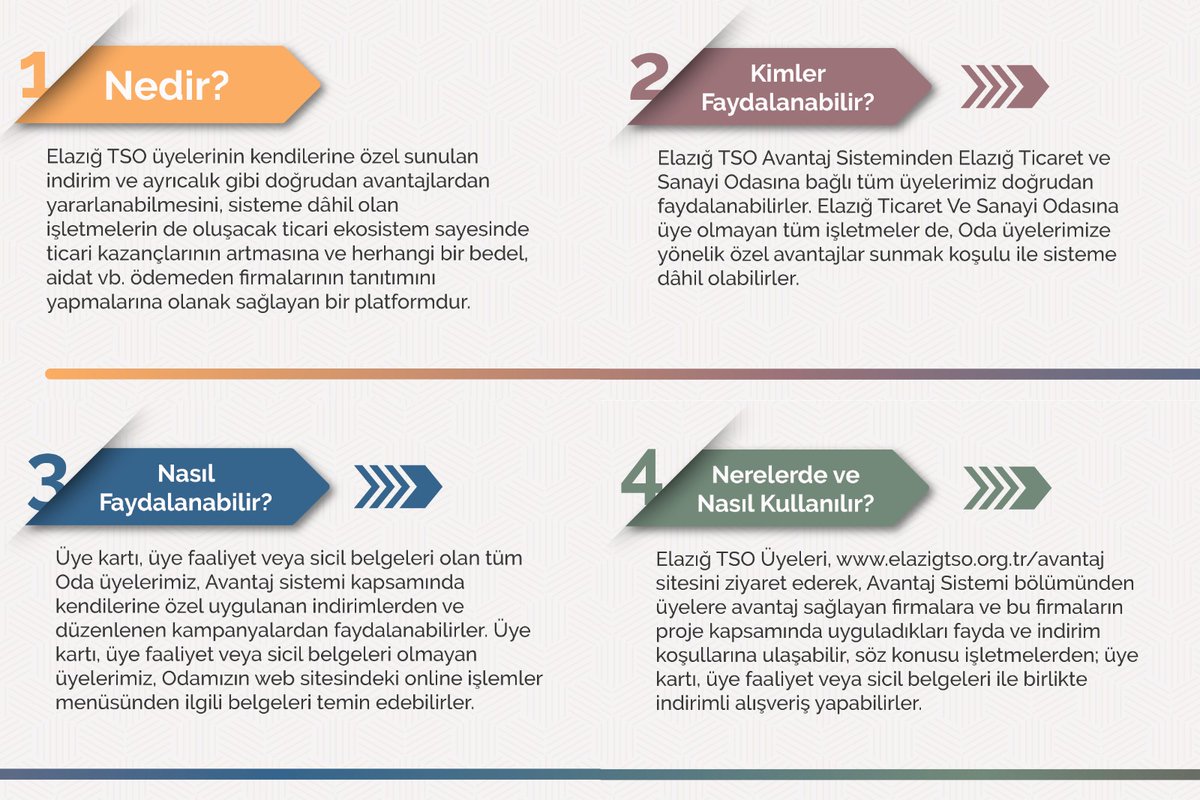 idrisalan_23's tweet image. “Elazığ Ticaret ve Sanayi Odası olarak, 2022-2026 hizmet dönemimizde söz verdiğimiz gibi ilimizin ekonomisine can suyu verecek, şehrimizin ticari hayatını canlandırmaya ve üyelerimize katma değer sağlayacak projeleri hayata geçirmeye devam ediyoruz.
Bu kapsamda Elazığ Ticaret ve…