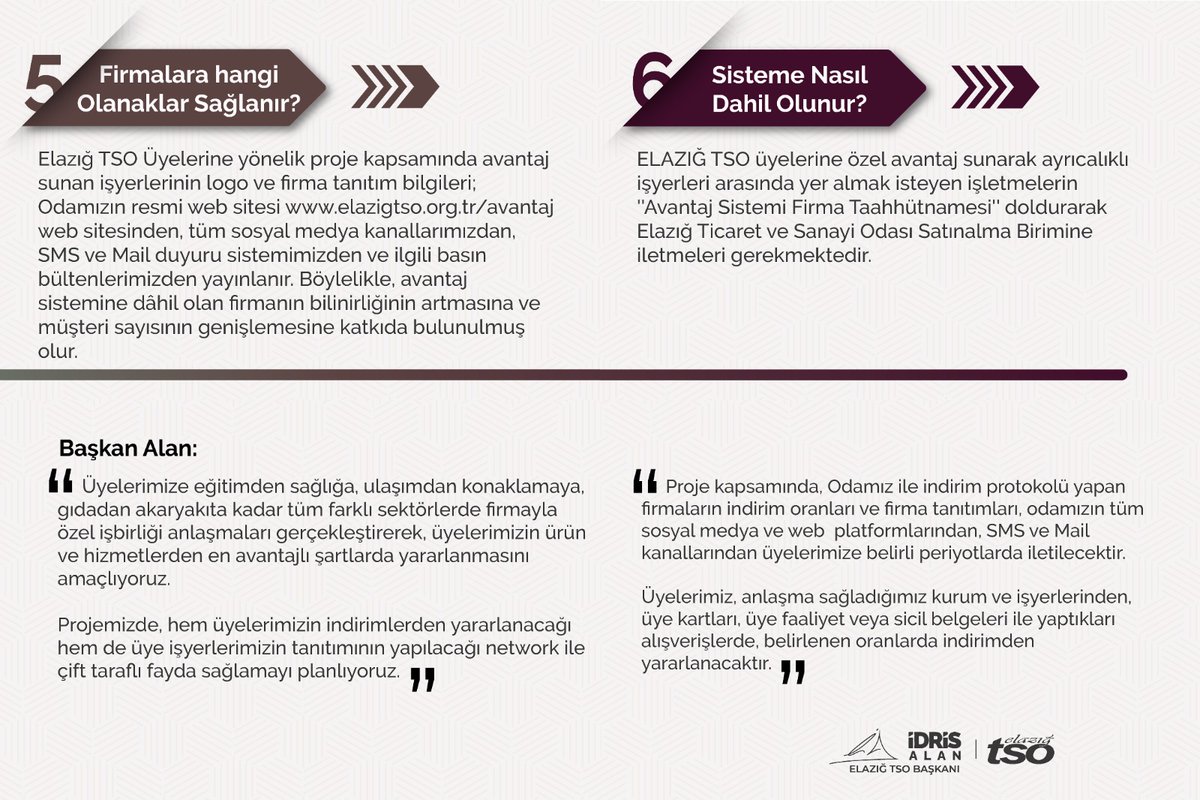 idrisalan_23's tweet image. “Elazığ Ticaret ve Sanayi Odası olarak, 2022-2026 hizmet dönemimizde söz verdiğimiz gibi ilimizin ekonomisine can suyu verecek, şehrimizin ticari hayatını canlandırmaya ve üyelerimize katma değer sağlayacak projeleri hayata geçirmeye devam ediyoruz.
Bu kapsamda Elazığ Ticaret ve…
