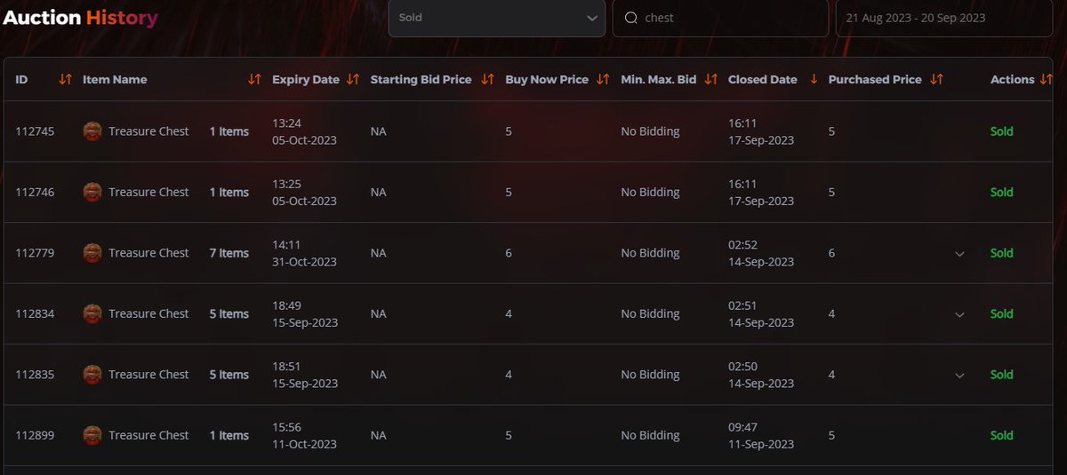 NFTCollector and Crypto Investor tweet media