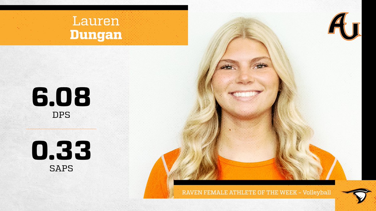 Anderson Athletics (@athleticsau) on Twitter photo .<a href="/Volleyball_AU/">AU Volleyball</a>'s Lauren Dungan has been named the Raven Female Athlete of the Week. Dungan collected 6.08 digs per set as Anderson went 3-0 in the HC Invite.
📄: zurl.co/jaHN
#SoarRavensSoar #GBGR #AUVB .<a href="/Volleyball_AU/">AU Volleyball</a>'s Lauren Dungan has been named the Raven Female Athlete of the Week. Dungan collected 6.08 digs per set as Anderson went 3-0 in the HC Invite.
📄: zurl.co/jaHN
#SoarRavensSoar #GBGR #AUVB