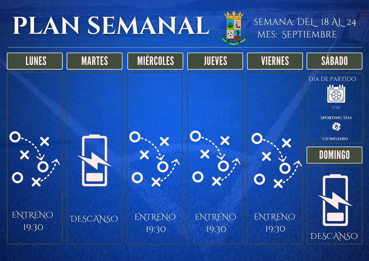 ⚽️PLAN SEMANAL⚽️

#SeguirCreciendoCDIngenio🔴🔵