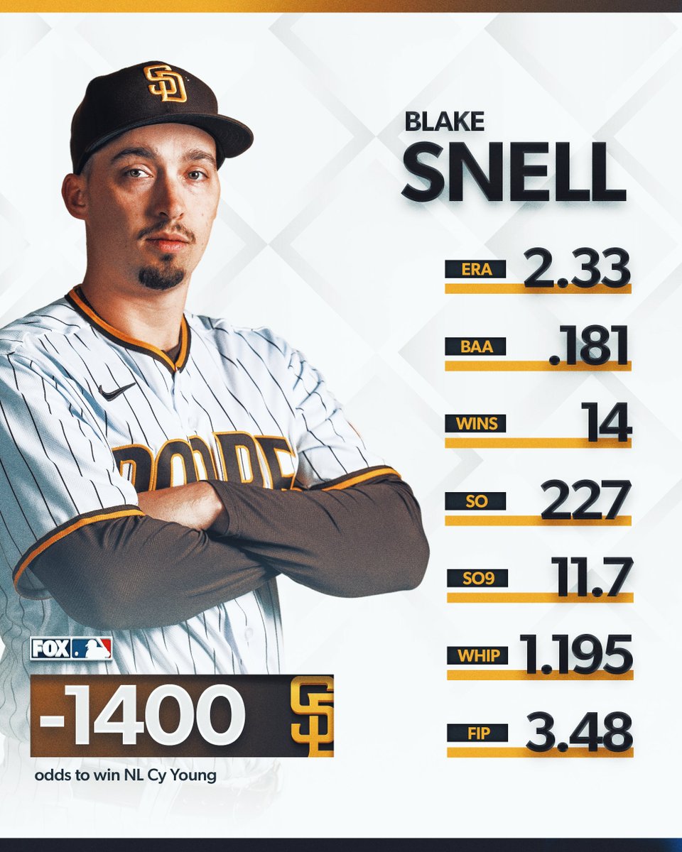 FOX Sports: MLB tweet media