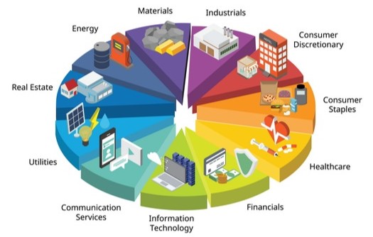 DEĞİŞKEN &amp; KARMA &amp; YABANCI HİSSE YATIRIM FONLARI SINIFLANDIRMA (TEMA, VARLIK VE RİSK BAZINDA)

NOT : TEMALI FONLAR GLOBAL ÇAPLIDIR, SADECE BIST100 DEĞİLDİR ‼️‼️

GRUP 1  - TEMA BAZINDA

1. DİJİTAL OYUN
BTE - IJB

2. TARIM  VE GIDA 
DFC - GZL - TAR - YTV - YLC - TGX

3.