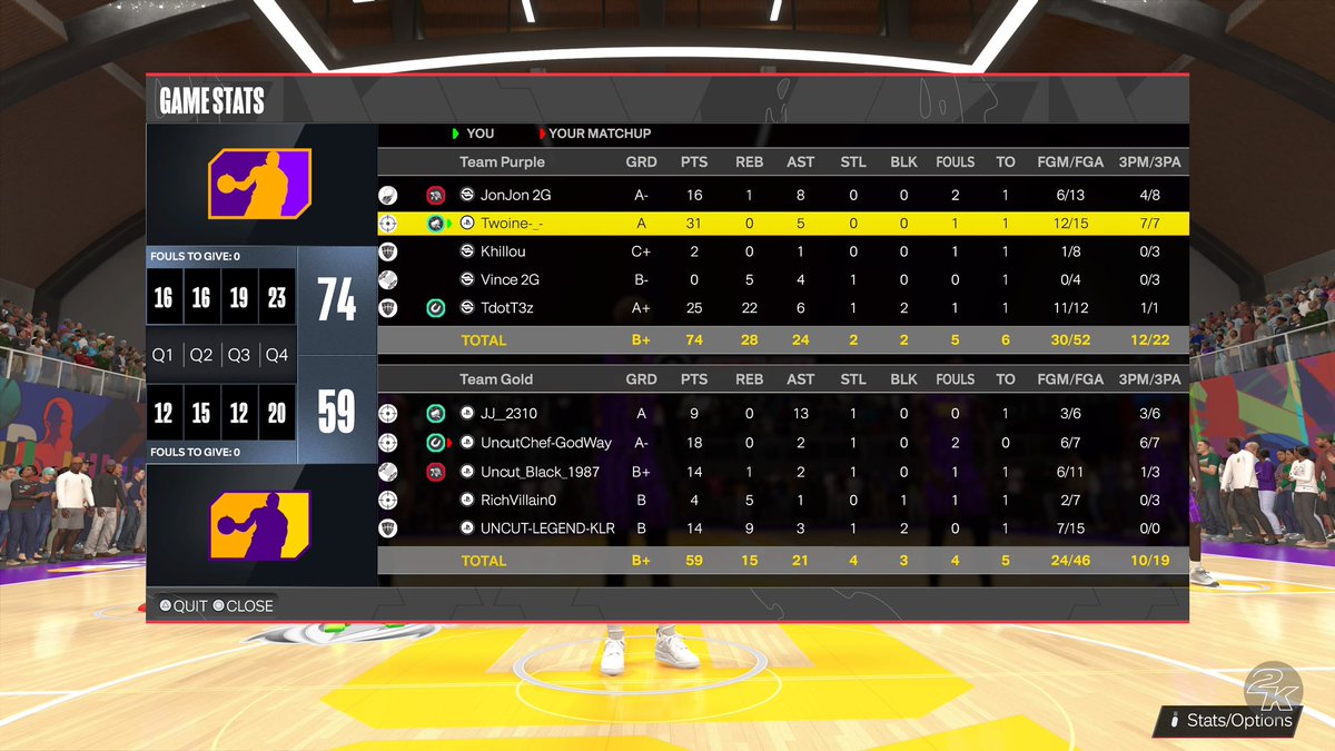 __Twoine's tweet photo. @NBA2K Found my shot 🎯 https://t.co/lzFdLMduVV