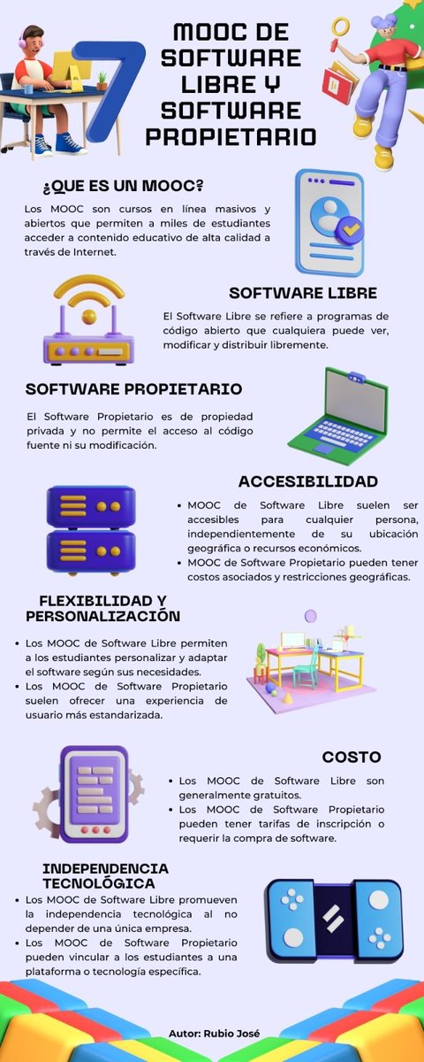 OCTABUM4's tweet photo. #MOOC #Softwarlibre #Softwarepropietario @experimenutmach @utmach1969 @jorgearmi20 https://t.co/cd5CPSutp4