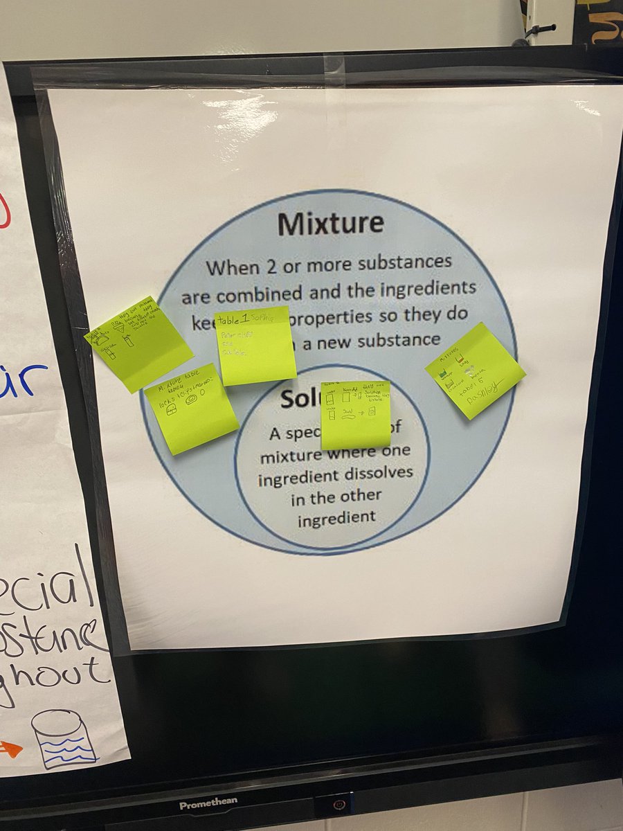 ddp4jc's tweet image. Identifying misconceptions is key to developing understanding towards mastery! @CarawayAld_ISD 💡 #ScienceRising #inthework