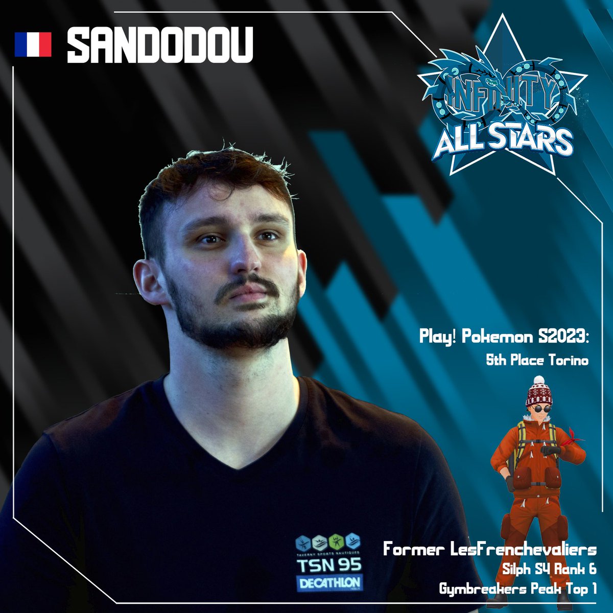 What’s a European team without bread, we got rice, pizza and now baguette.
Arguably the best French cap player, fell short for Yokohama but will aim for Hawaii, let’s introduce <a href="/sandodou/">Sandodou</a>