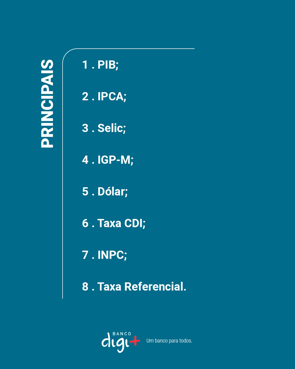 Bancodigimais's tweet photo. Pensando em começar seus investimentos? 📊

Conheça os principais indicadores econômicos do país que merecem a sua atenção antes de dar o primeiro passo.

#economia #investimentos #indicadoreseconomicos #digimais #bancodigimais #bancodigital #bancoonline #app #rendimento https://t.co/d6hDP50wbd